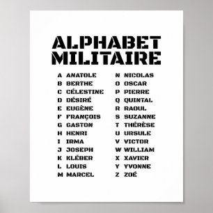 Alfabet Militaire – Historisk fransk kod A-Z Poster