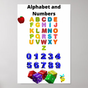 Alfabet och nummer poster