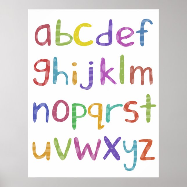 Alfabet - poster (Framsidan)