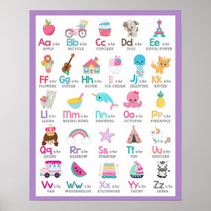 Alfabetet A till Ö Barn Baby Rum på Lila Poster