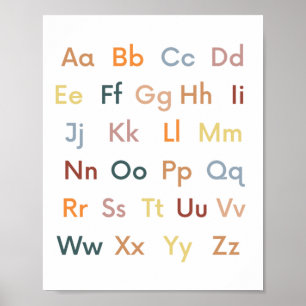 Alfabetet ABC klassrumsdekoration Poster