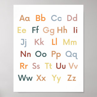 Alfabetet ABC klassrumsdekoration Poster