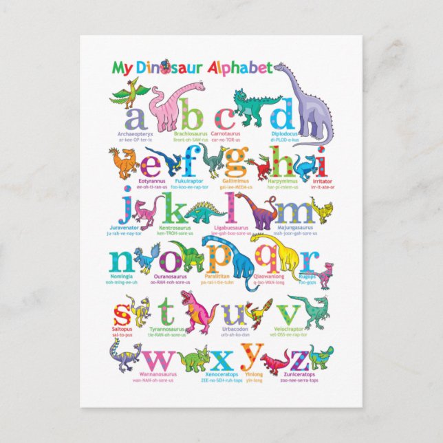 Alfabetförteckning över dinosaurier vykort (Framsida)