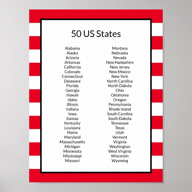 Alfabetisk lista över 50 US Stater Poster (Framsidan)