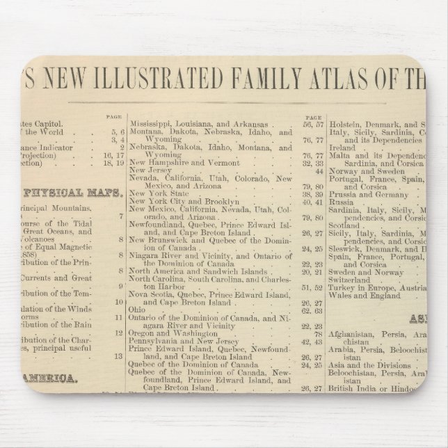 Alfabetisk lista över Kartor och diagram Musmatta (Framsidan)