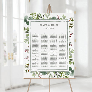 ALFABETISK ORDNING Botanisk Högtids Placeringsplan Poster