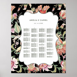 ALFABETISKT ORDER Tropical Boho Blommigt Sittande Poster