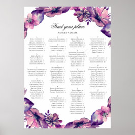 Alfabetiskt placeringsdiagram. Lila och rosa blomm Poster