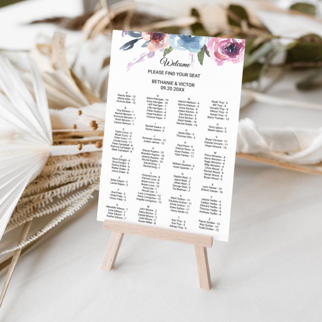 Alfabetiskt sittningsschema för botaniskt Vår-Blom Poster (Skapare uppladdad)