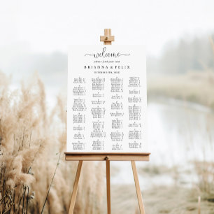Alfabetiskt sittningsschema för Finare Kärlek Poster