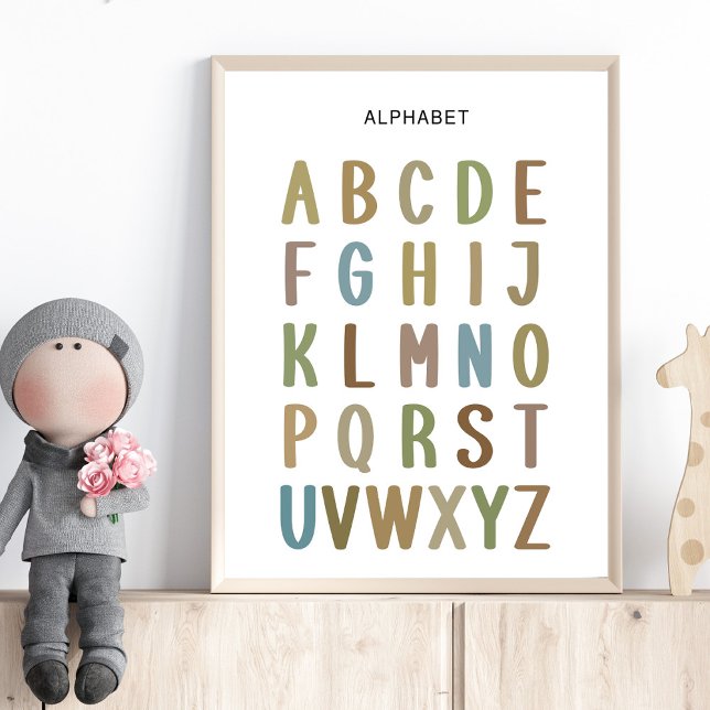 Alfabettaffisch – ABC-diagram för förskolebarn Poster (Skapare uppladdad)