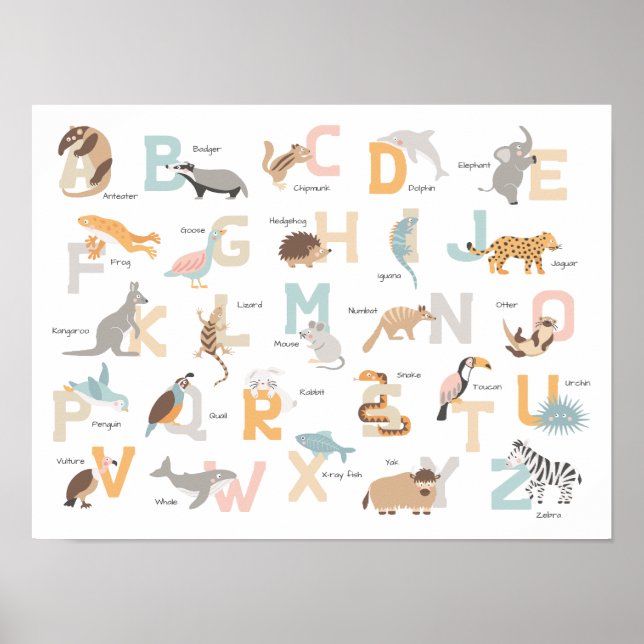 Alfabletter i stora brev poster (Framsidan)