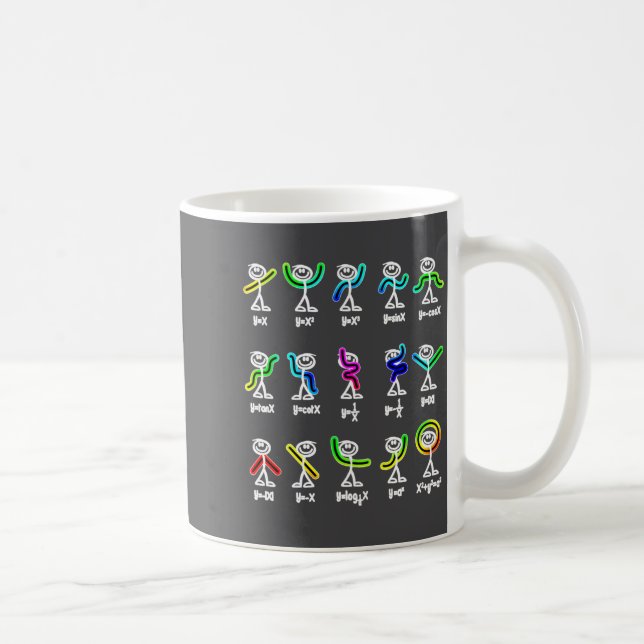 Algebra Dance Funny Graph Figures Math  Kaffemugg (Höger)