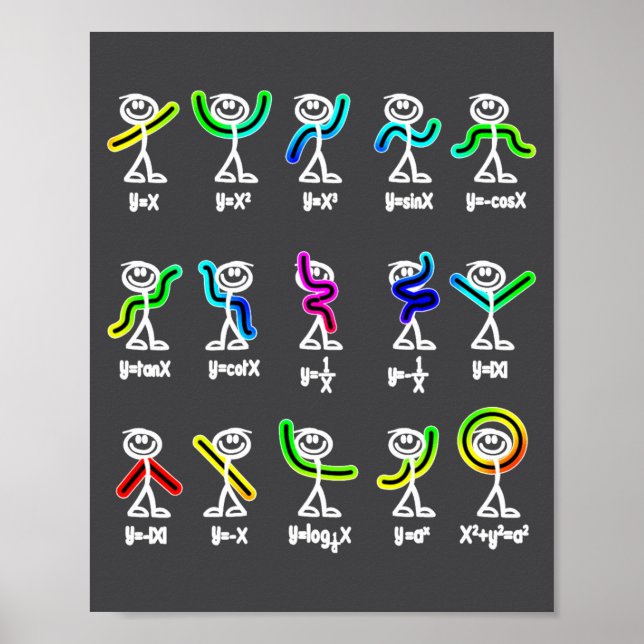 Algebra Dance Funny Graph Figures Math  Poster (Framsidan)
