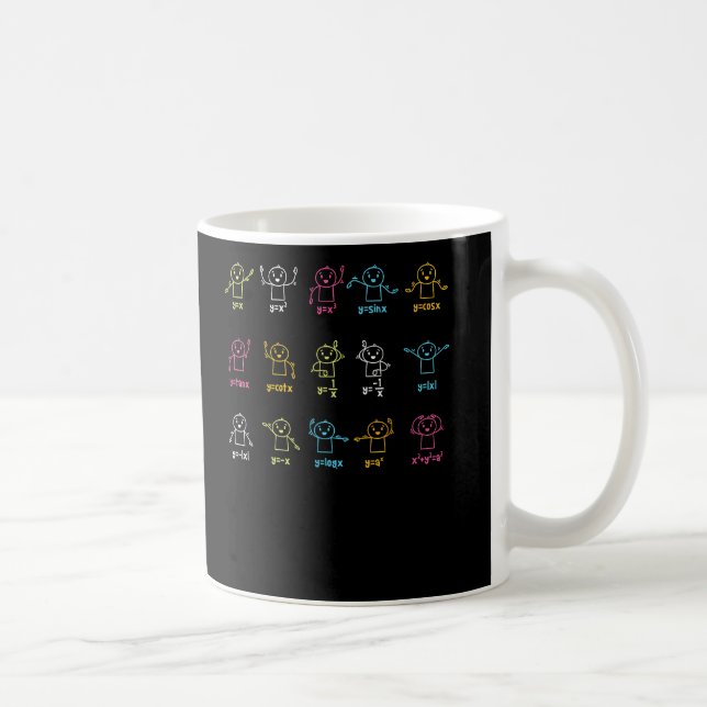 Algebra Dance Graph Figurer Math Equation Teacher Kaffemugg (Höger)