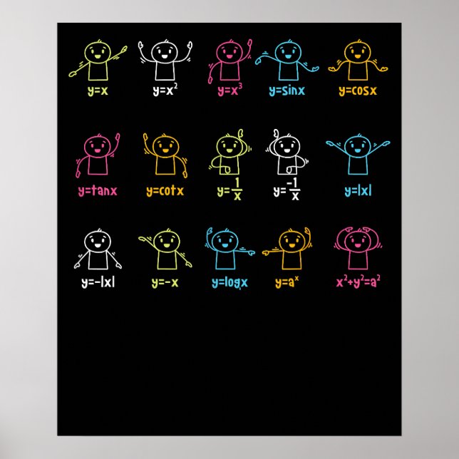 Algebra Dance Graph Figurer Math Equation Teacher Poster (Framsidan)