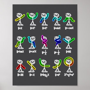 Algebra-dans Roliga diagramfigurer Matematik  Poster