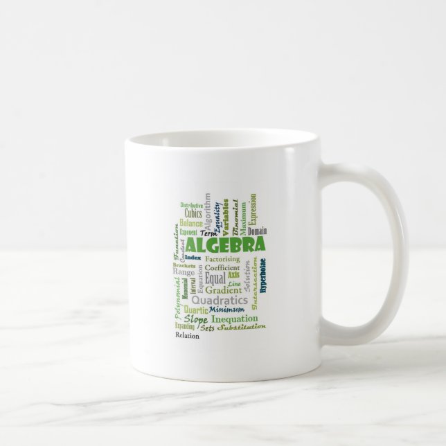 Algebra_Display_Green Kaffemugg (Höger)