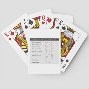 Algebra: Exponentlagar Casinokort