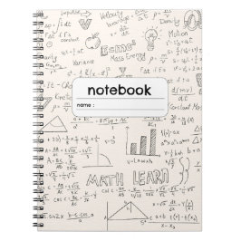 Algebra Geometri Formel Anteckningsbok