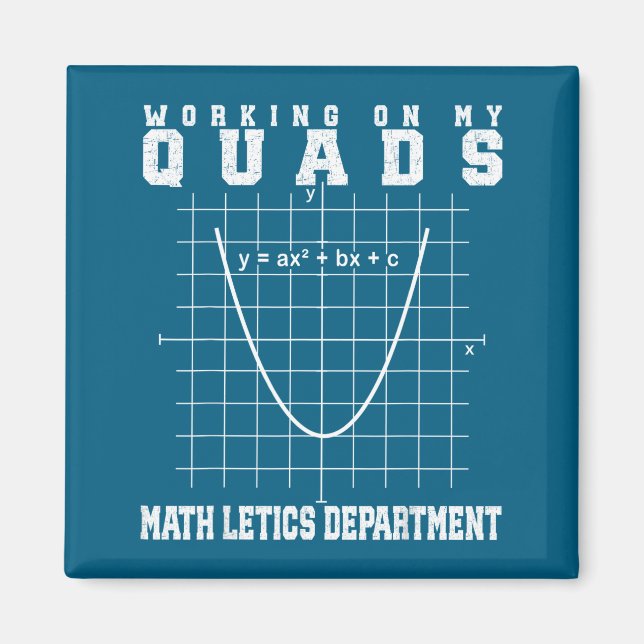 Algebra matematik gym lärare mathletics arbetar mi magnet (Framsidan)