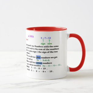 Algebra-skyltar Mugg