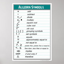 Algebra-symboldiagram Poster