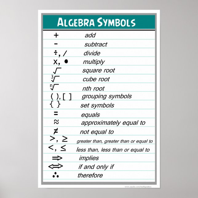 Algebra-symboldiagram Poster (Framsidan)