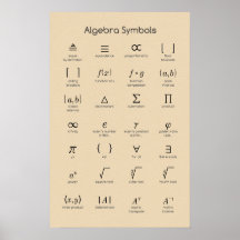 Algebra Symbols