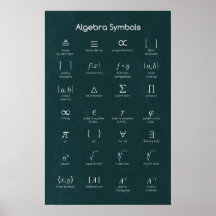 Algebra Symbols