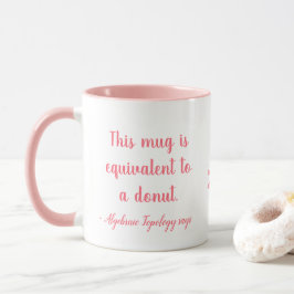 Algebraic Topology: Mugg = Donut