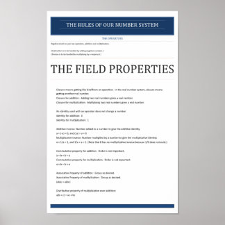 Algebraiska fältegenskaper poster