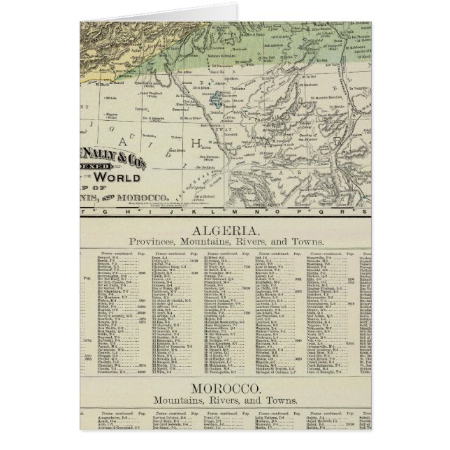 Algeriet, Tunis och Marocko Hälsningskort (Framsidan)