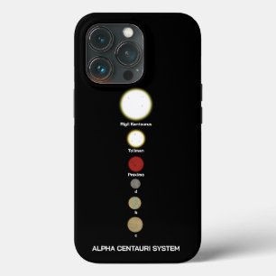 Alha Centauri-system