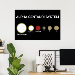 Alha Centauri-system Poster