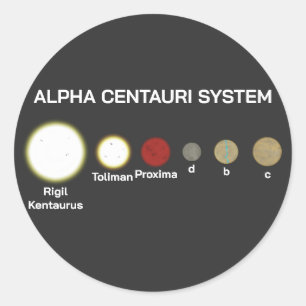 Alha Centauri-system Runt Klistermärke