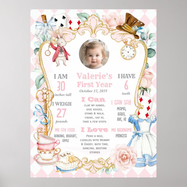 Alice i ONEderland-Rosa 1-årsjubileum Poster (Framsidan)