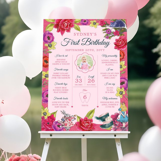 Alice i Wonderland 1:a födelsedag Photo Milestone Poster (Alice in Wonderland 1st Birthday Photo Milestone Poster)