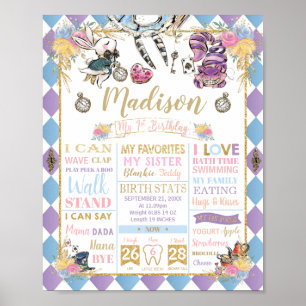 Alice i Wonderland 1st Birthday Milestone Birth P Poster