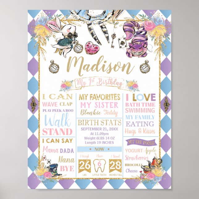 Alice i Wonderland 1st Birthday Milestone Birth P Poster (Framsidan)