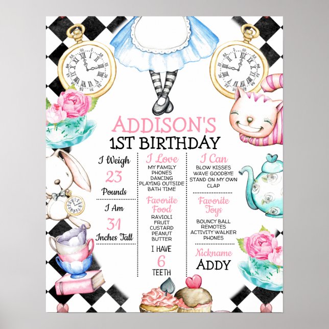 Alice i Wonderland 1st Birthday Milestone Poster (Framsidan)