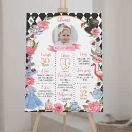 Alice i Wonderland Birthday Milestone Poster