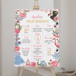 Alice i Wonderland Birthday Milestone Poster