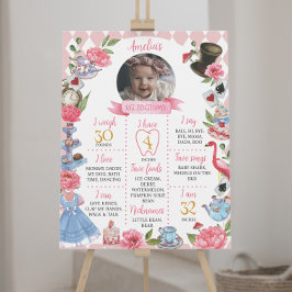 Alice i Wonderland Birthday Milestone Poster