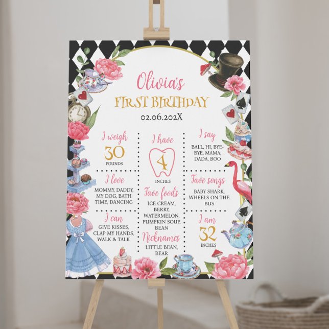Alice i Wonderland Birthday Milestone Poster (Skapare uppladdad)