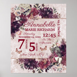 Alice i Wonderland Blommigt Baby Birth Stats Poster