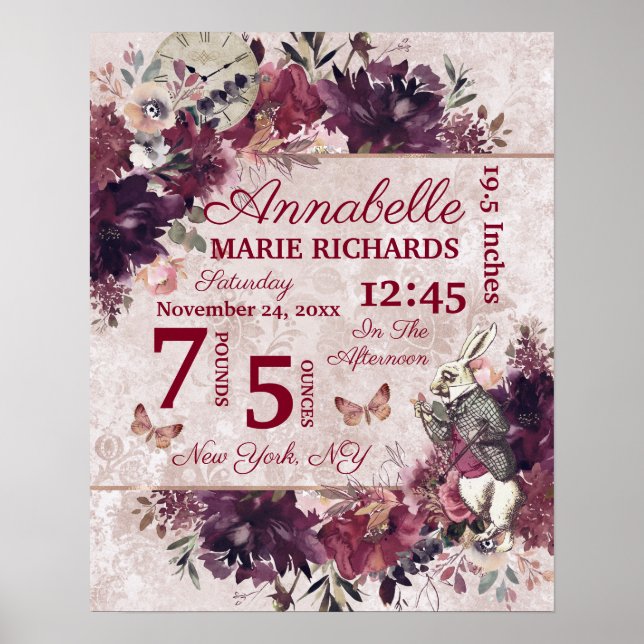 Alice i Wonderland Blommigt Baby Birth Stats Poster (Framsidan)
