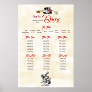 Alice i Wonderland Seating Chart med Top Bord Poster