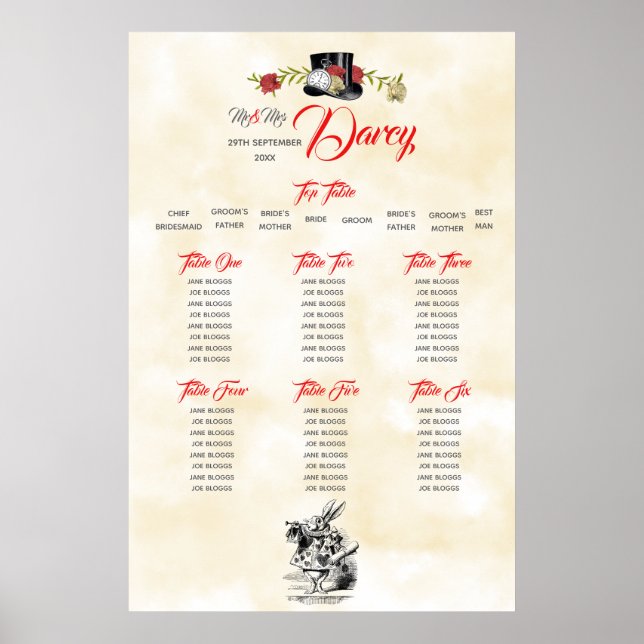 Alice i Wonderland Seating Chart med Top Bord Poster (Framsidan)