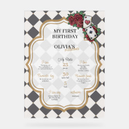 Alice in wonderland milestone